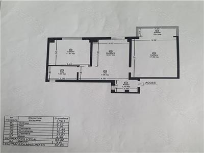 Apartament cu 2 camere in zona Aradului